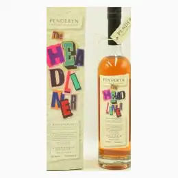 Penderyn Whisky Icons of Wales 9 The Headliner David Lloyd George