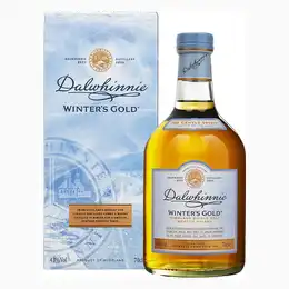 Dalwhinnie Winter