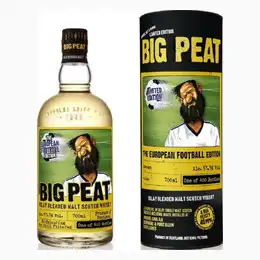 Big Peat The 2021 European Football Edition