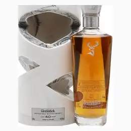 Glenfiddich 40 Year Old Cumulative Time Re-imagined Time Series
