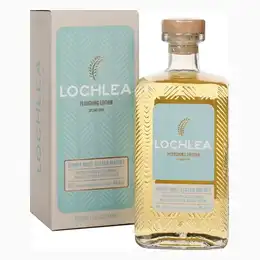Lochlea Ploughing Edition 2nd Crop