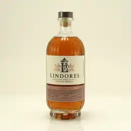 Lindores Abbey 
