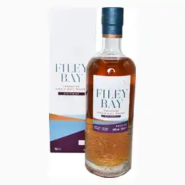 Filey Bay STR Finish