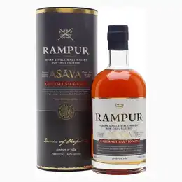 Rampur Asava