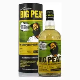 Big Peat, The 2021 European Football Edition