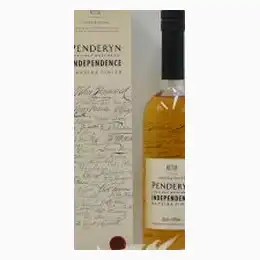 Penderyn Single Malt Whisky Icons Of Wales 2 Independence