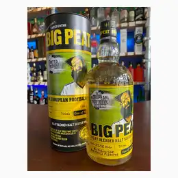 Big Peat - The Euro Football Edition