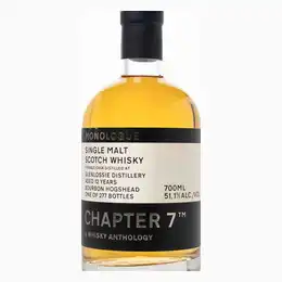 Chapter 7 Whisky: Monologue Glenlossie 12 Year Old Single Malt Scotch