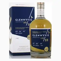 GlenWyvis 2018 Batch 2
