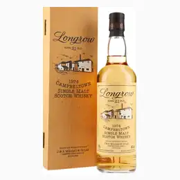 Longrow 1974 21 Year Old Cask #1549