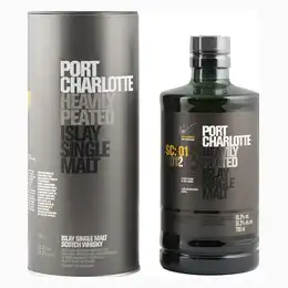 Port Charlotte 2012 SC:01 55.2%