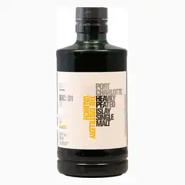Port Charlotte Valinch BDC:01 2012 59.4%